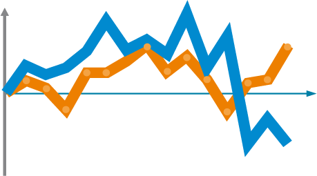bar-chart